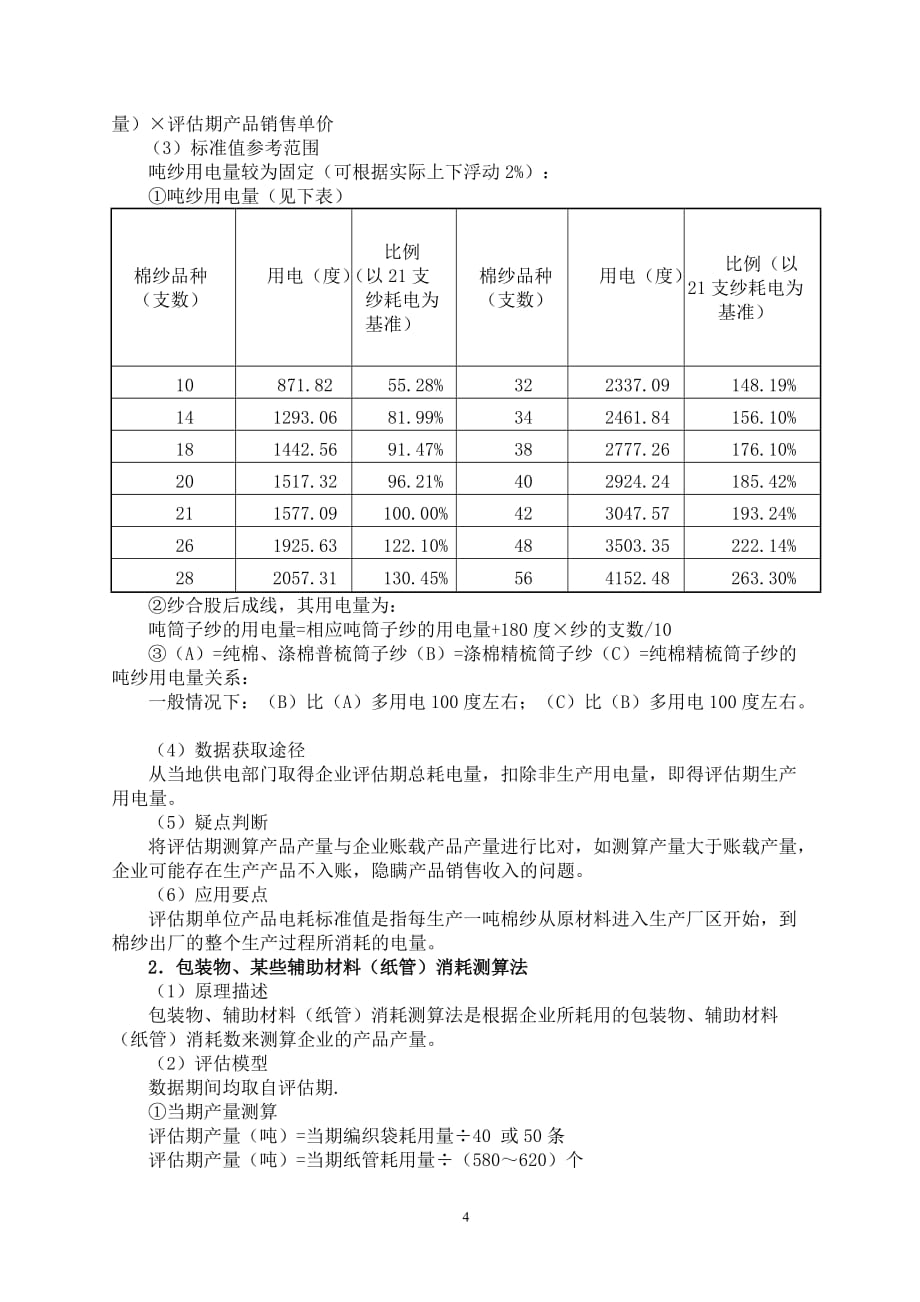 棉纺织行业管理操作指引_第4页