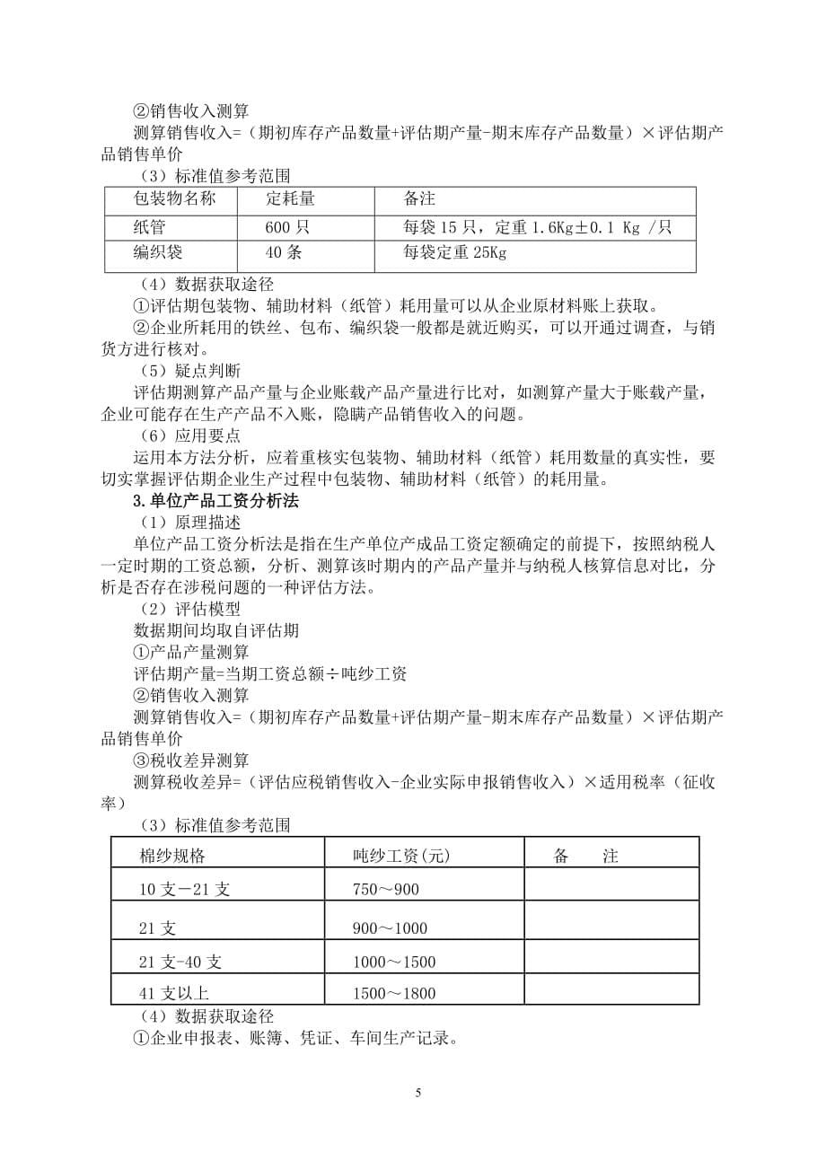 棉纺织行业管理操作指引_第5页