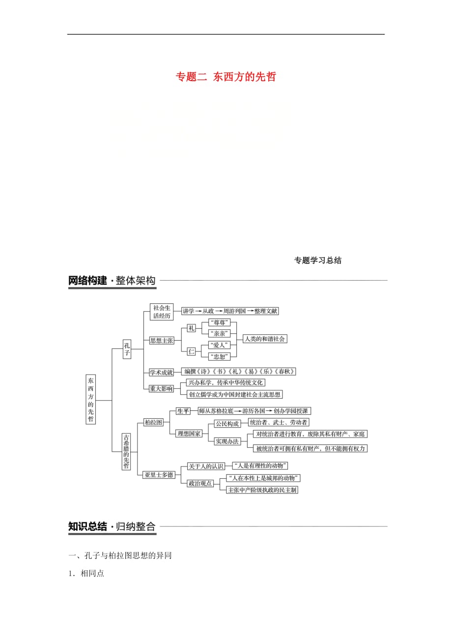 2018－2019学年高中历史 专题二 东西方的先哲专题学习总结学案 人民版选修4_第1页