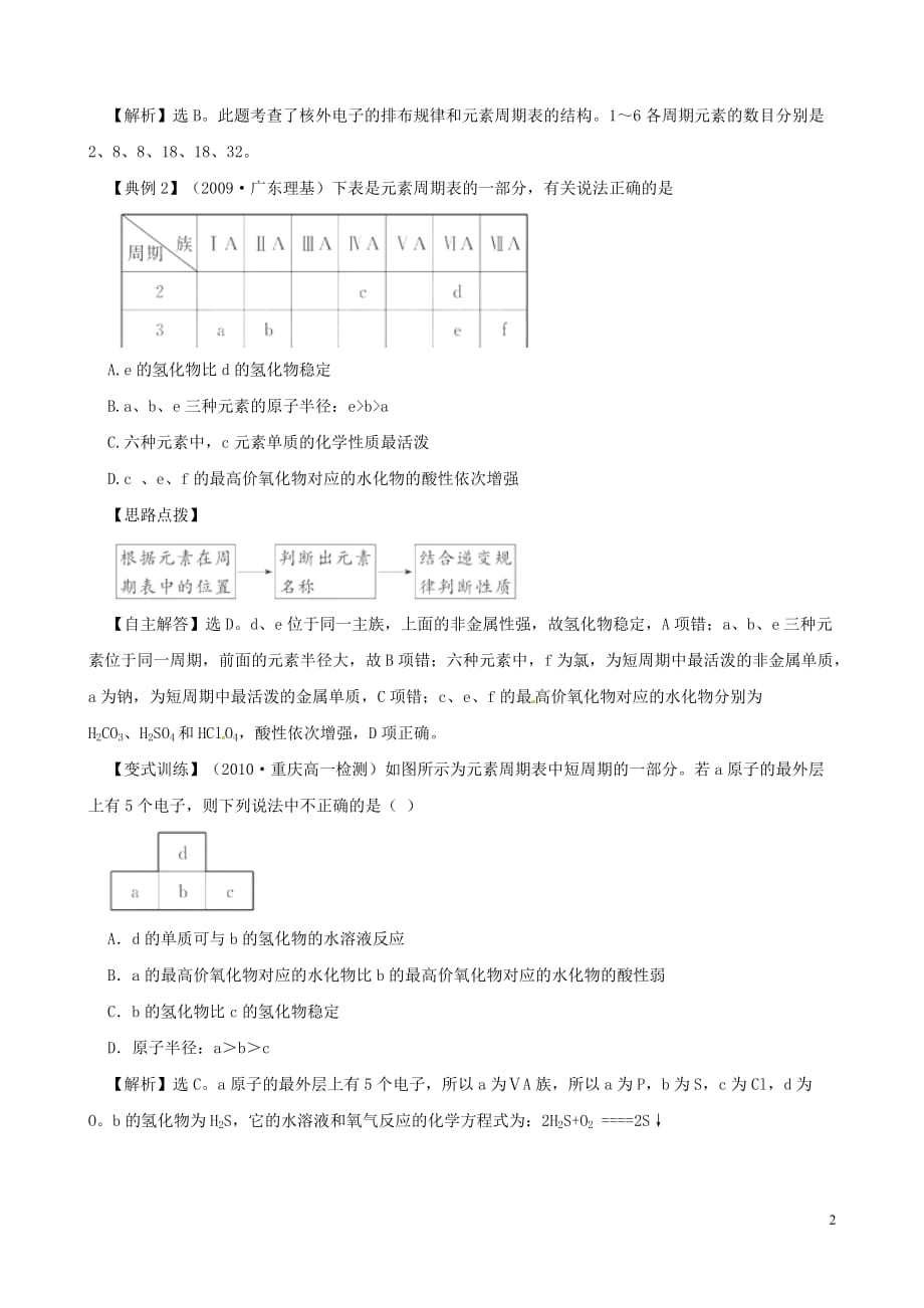 高中化学第一单元 核外电子排布与元素周期律(第3课时)元素周期表及其应用学案 苏教版必修2_第2页