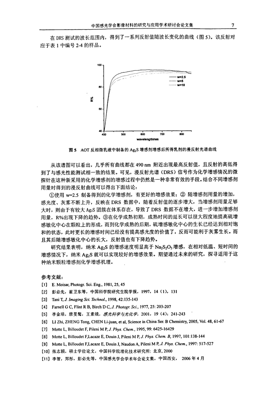 反相微乳液法制备纳米aglt2gts增感剂的化学增感研究_第4页