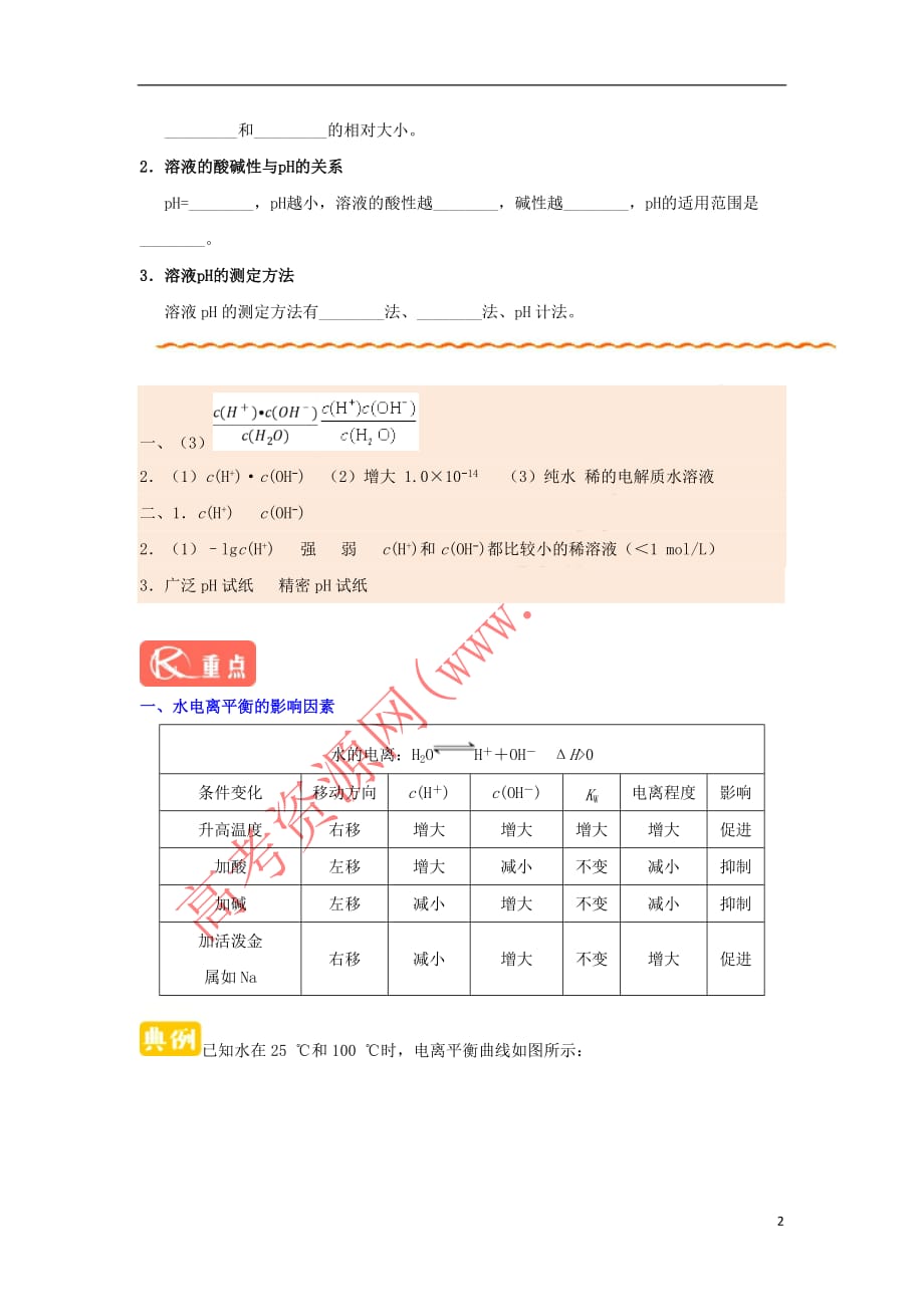 2018－2019学年高中化学 第03章 水溶液中的离子平衡 专题3.2.1 水的电离和溶液的酸碱性试题 新人教版选修4_第2页