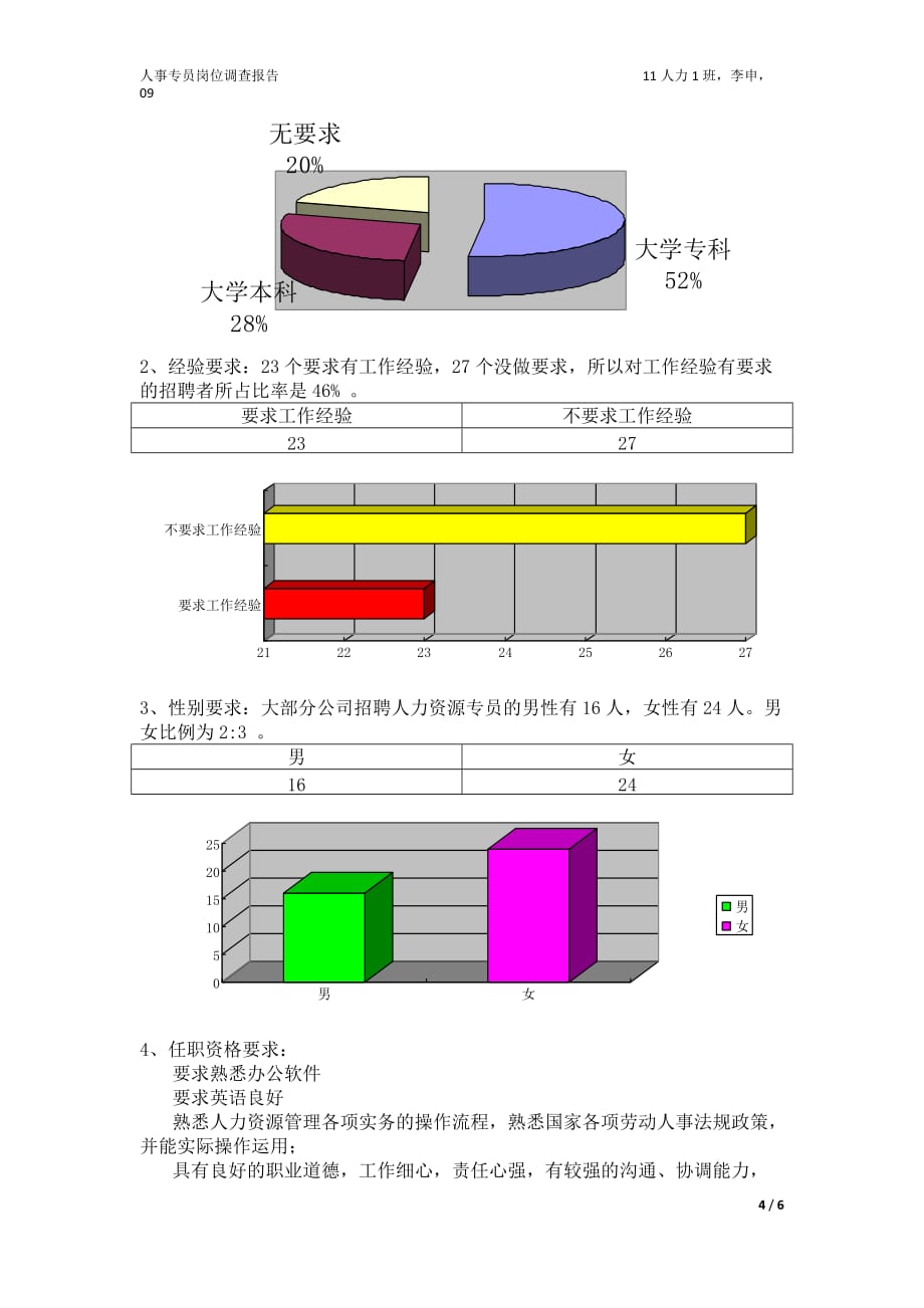 人事专员岗位调查报告_第4页