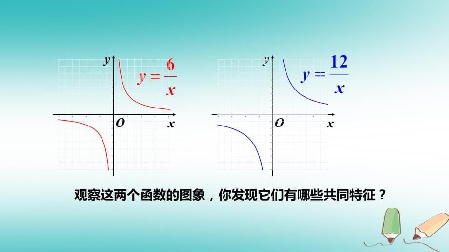 九年级数学下册 第二十六章 反比例函数 26.1 反比例函数 26.1.2 反比例函数的图象和性质（新版）新人教版_第5页