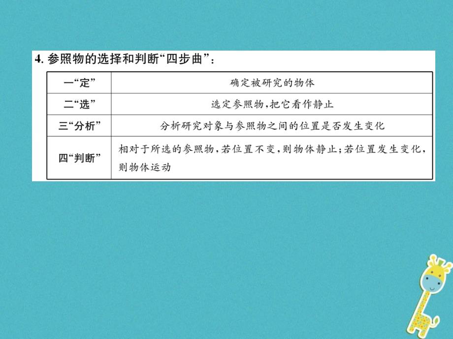 2018年八年级物理上册 第2章 第2节 运动的描述作业课件 （新版）教科版_第3页