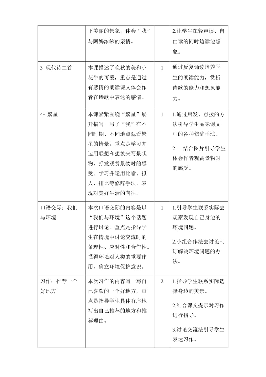 新部编小学语文四年级上册《第一单元教学初探》_第2页