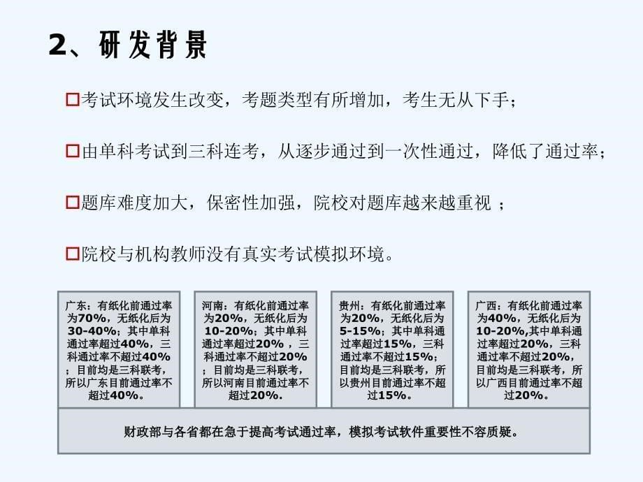 会计无纸化考试模拟系统_第5页