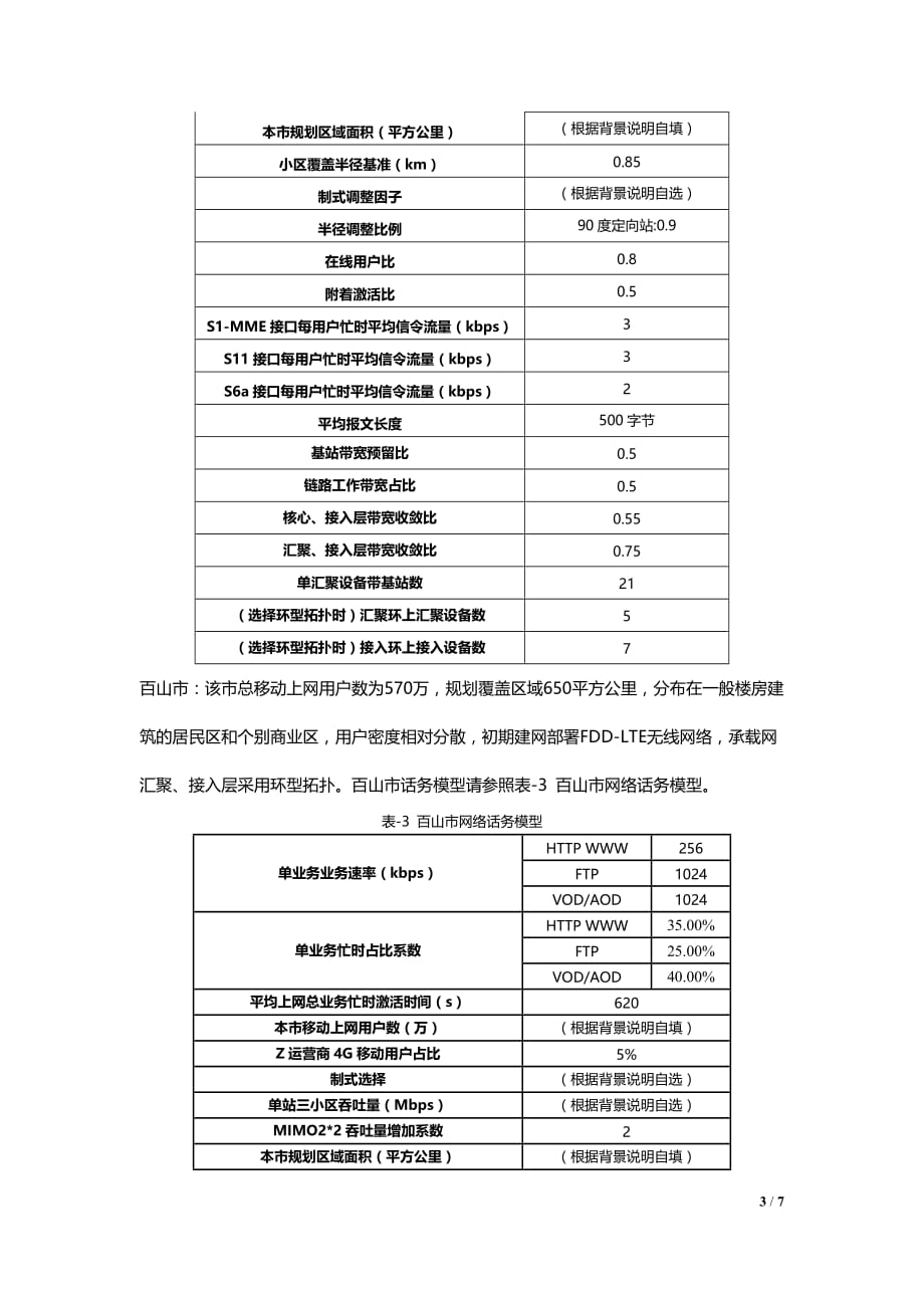 xg-152 4g全网建设技术赛项-国赛赛题01-实操任务书_第3页