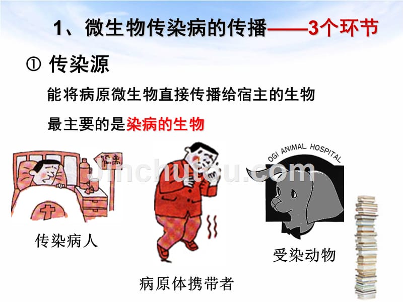 第四节微生物传染病的传播和预防一轮资料_第3页