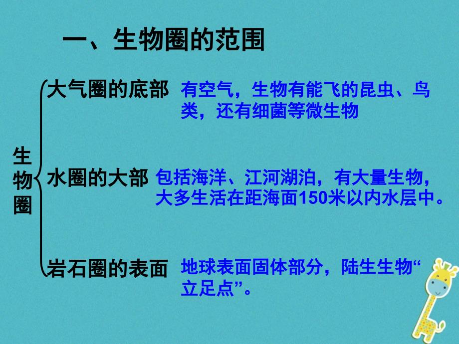 安徽省合肥市长丰县七年级生物上册 1.2.3《生物圈是最大的生态系统》3 （新版）新人教版_第4页