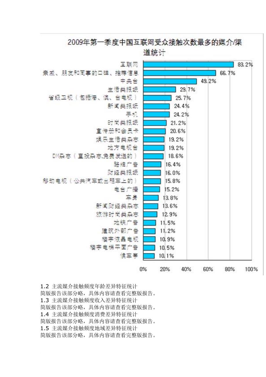 2009第一季度中国互联网受众媒介接触测量_第4页