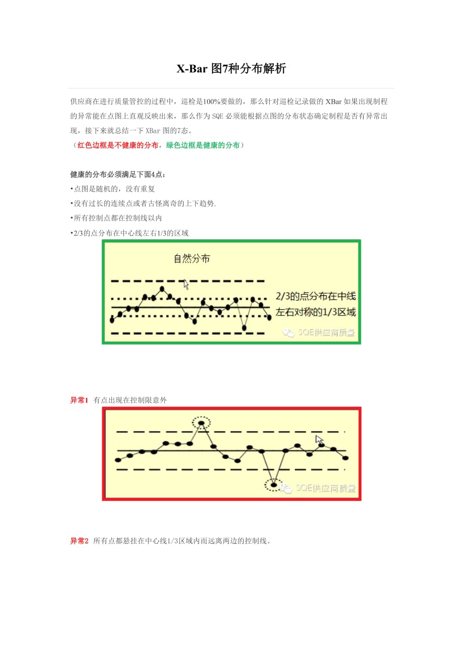 x-bar图7种分布解析_第1页