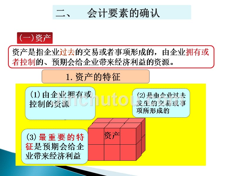 会计基础（第2版）教学课件作者杨雄第2章会计要素_第4页