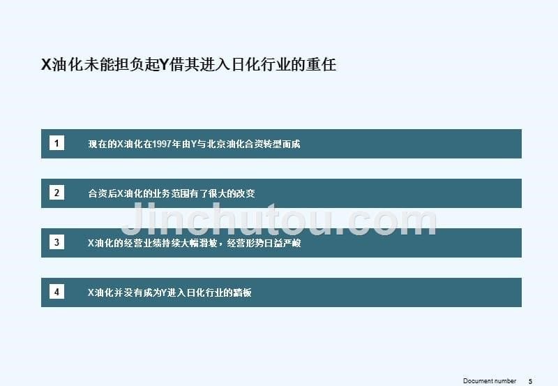 xx化学有限公司战略评估中期研究报告_第5页