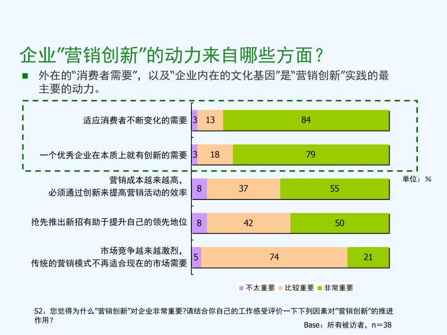 大正市场_第4页