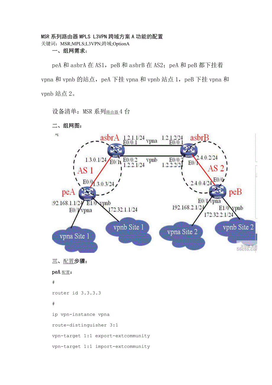 H3C MSR系列路由器MPLS L3VPN跨域方案【A B C功能配置】_第1页