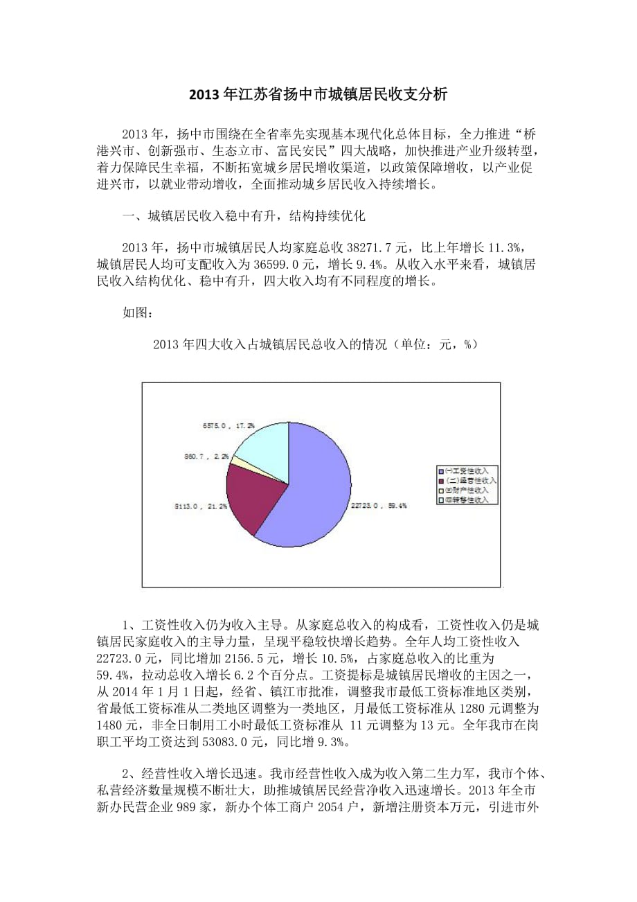 2013年江苏省扬中市城镇居民收支分析_第1页