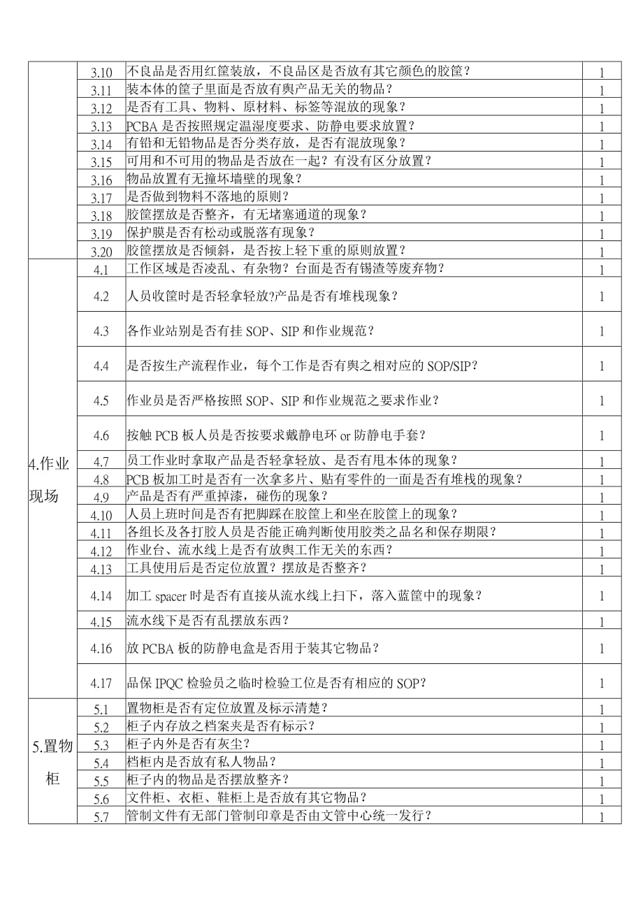 现场单位6S稽查评分对照表_第2页