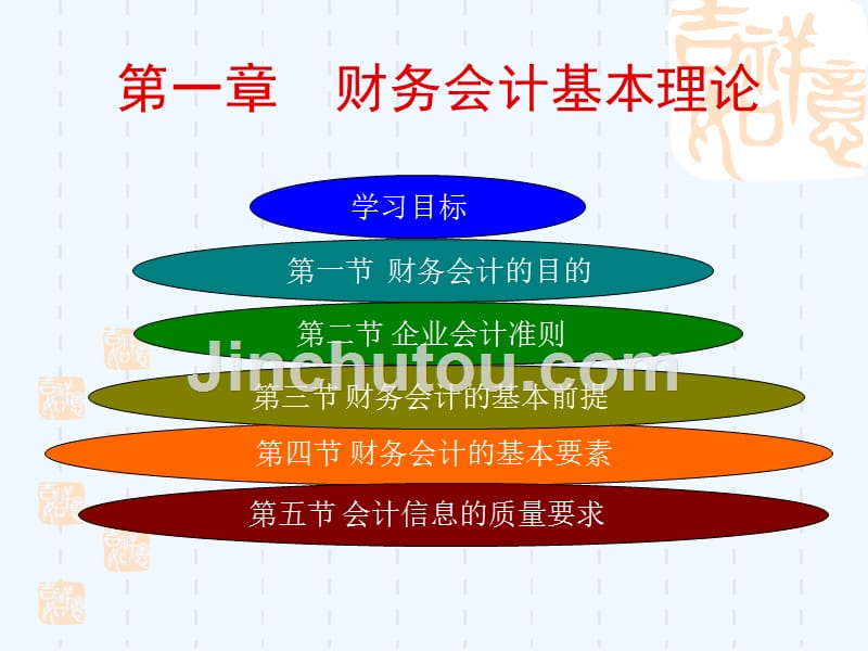 中财务管理会计财务管理会计基本理论_第4页