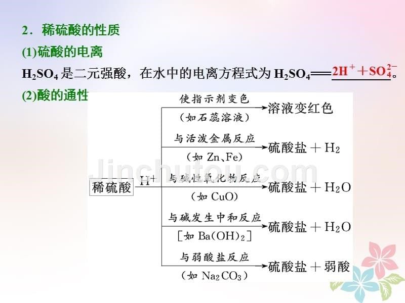 （浙江专版）2017-2018学年高中化学 专题4 硫、氮和可持续发展 第一单元 第二课时 硫酸的制备和性质苏教版必修1_第5页