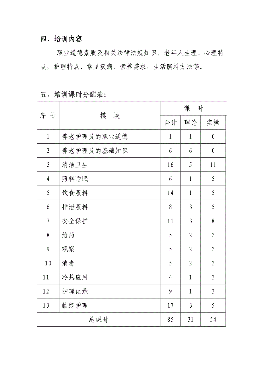 xx区养老服务从业人员培训实施_第2页