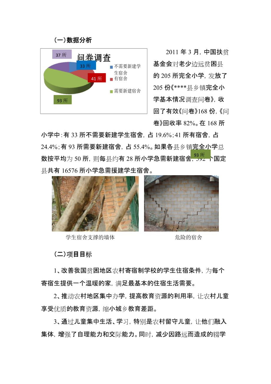 “筑巢行动”方案介绍7.21_第3页