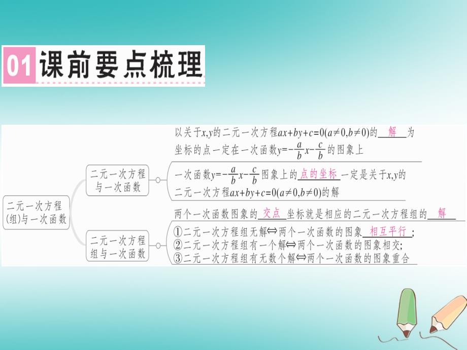 （广东专版）2018年秋八年级数学上册 第五章《二元一次方程组》5.6 二元一次方程与一次函数习题讲评（新版）北师大版_第2页