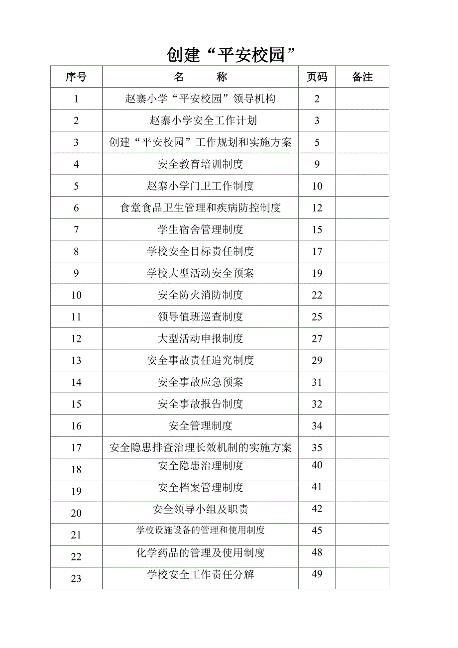 2013年春学段安全制度(同名28674)_第1页