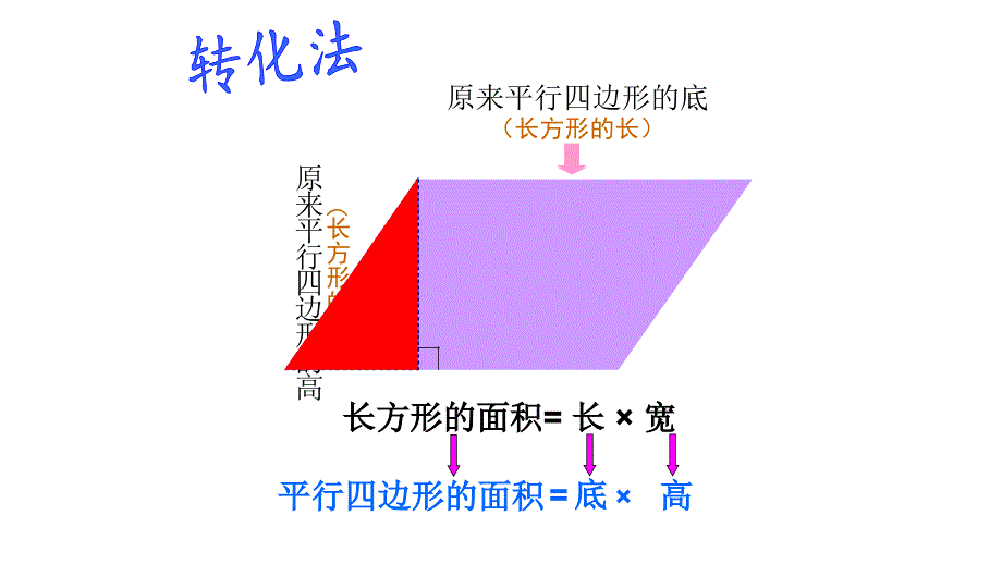 五年级数学上册课件- 6.3 梯形的面积 -人教新课标（2014秋）（共16张PPT）_第2页