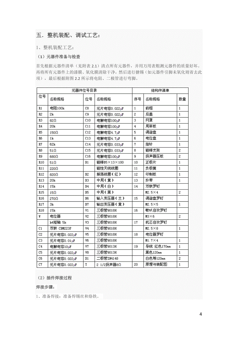 5080216电子工艺实习实验报告模板_第4页