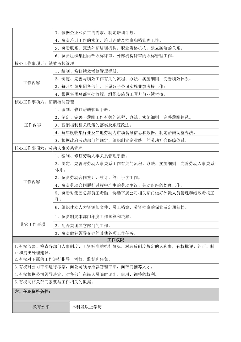 人力资源处(最新版)_第3页