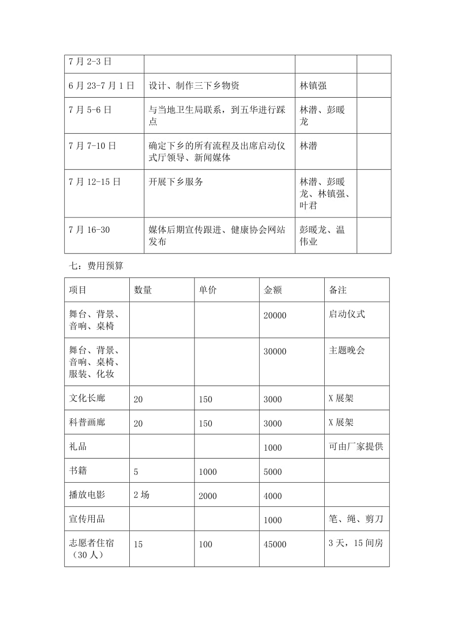 “传播公共卫生知识、建设和谐幸福农村”三下乡策划_第3页