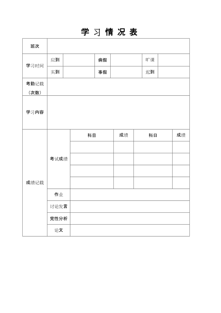 xx区党政领导干部脱产进修学情档案_第3页