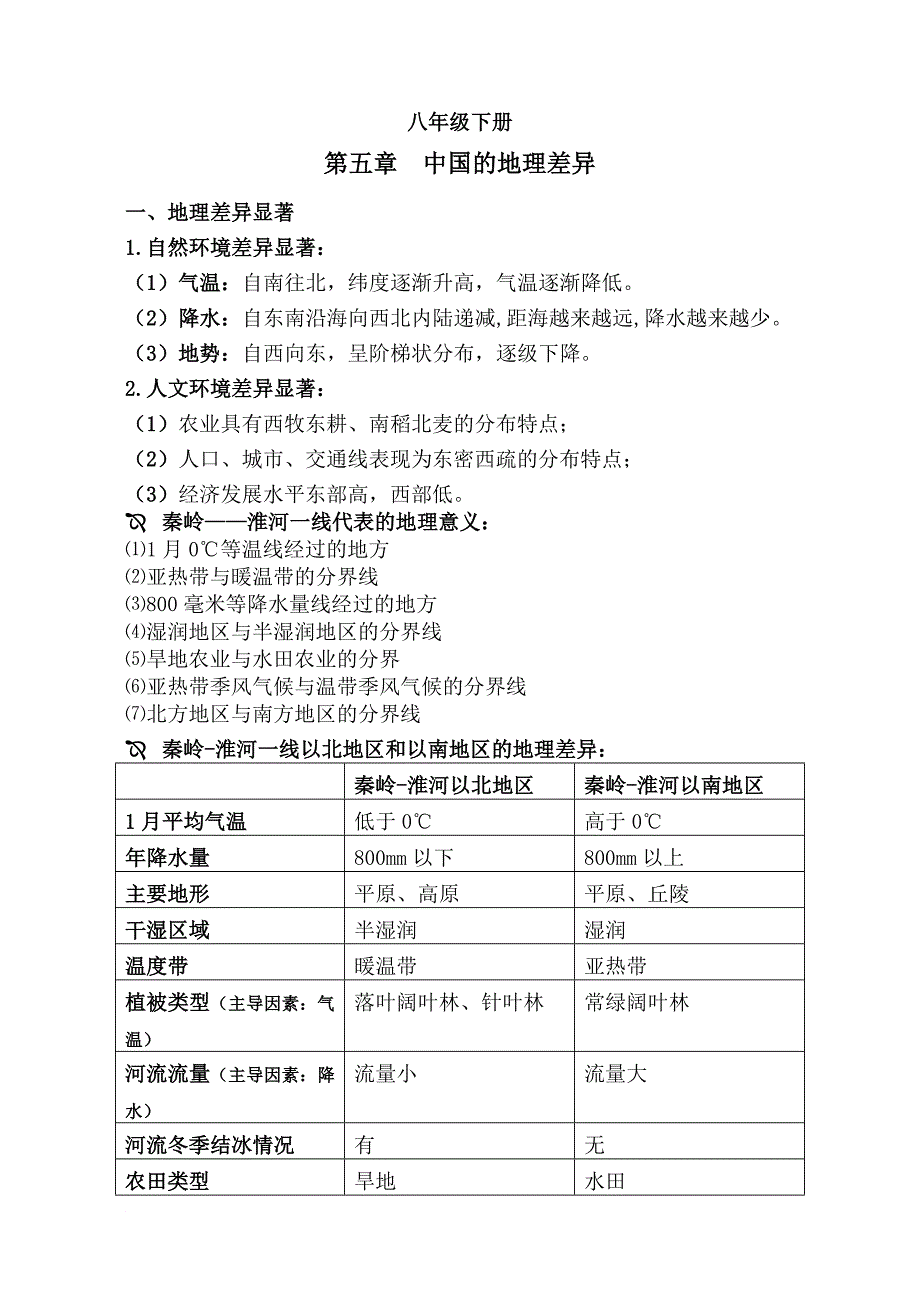 人教版八年级下册地理学霸笔记.doc_第1页