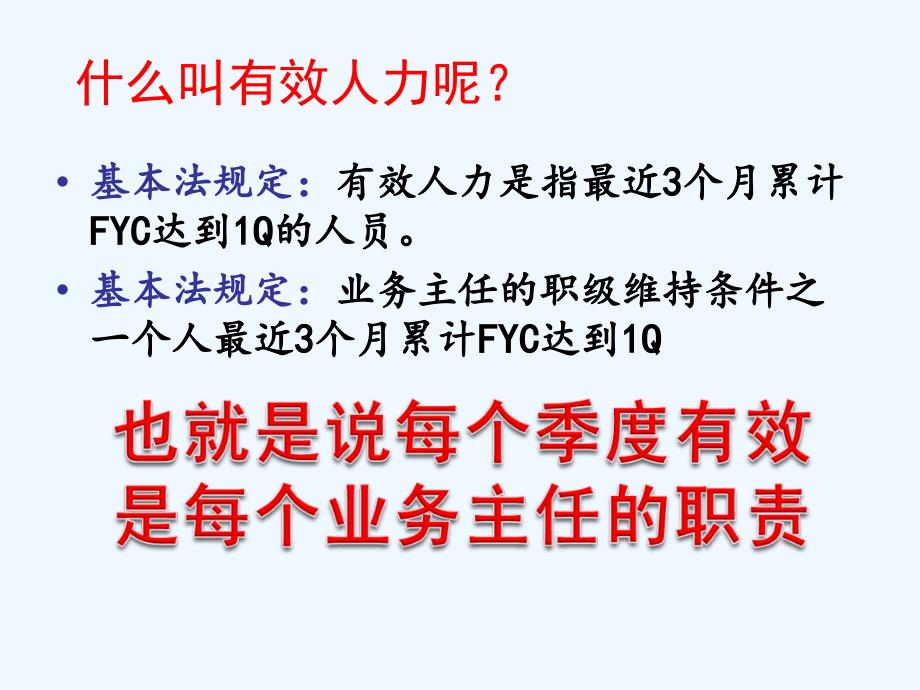 职责与责任——有效人力与举绩人力_第3页