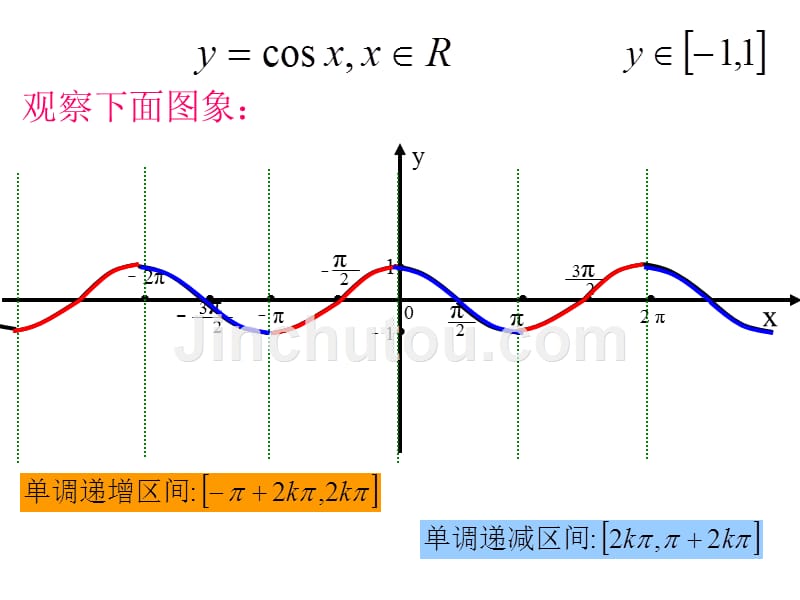 正弦函数与余弦函数的性质_第4页