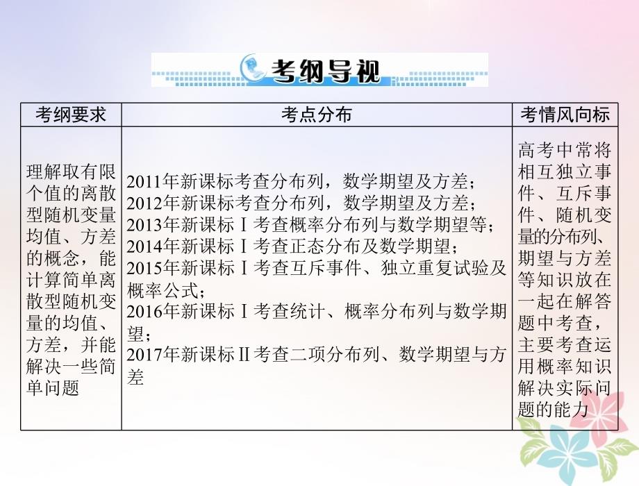 2019版高考数学一轮复习 第九章 概率与统计 第7讲 离散型随机变量的均值与方差配套理_第2页