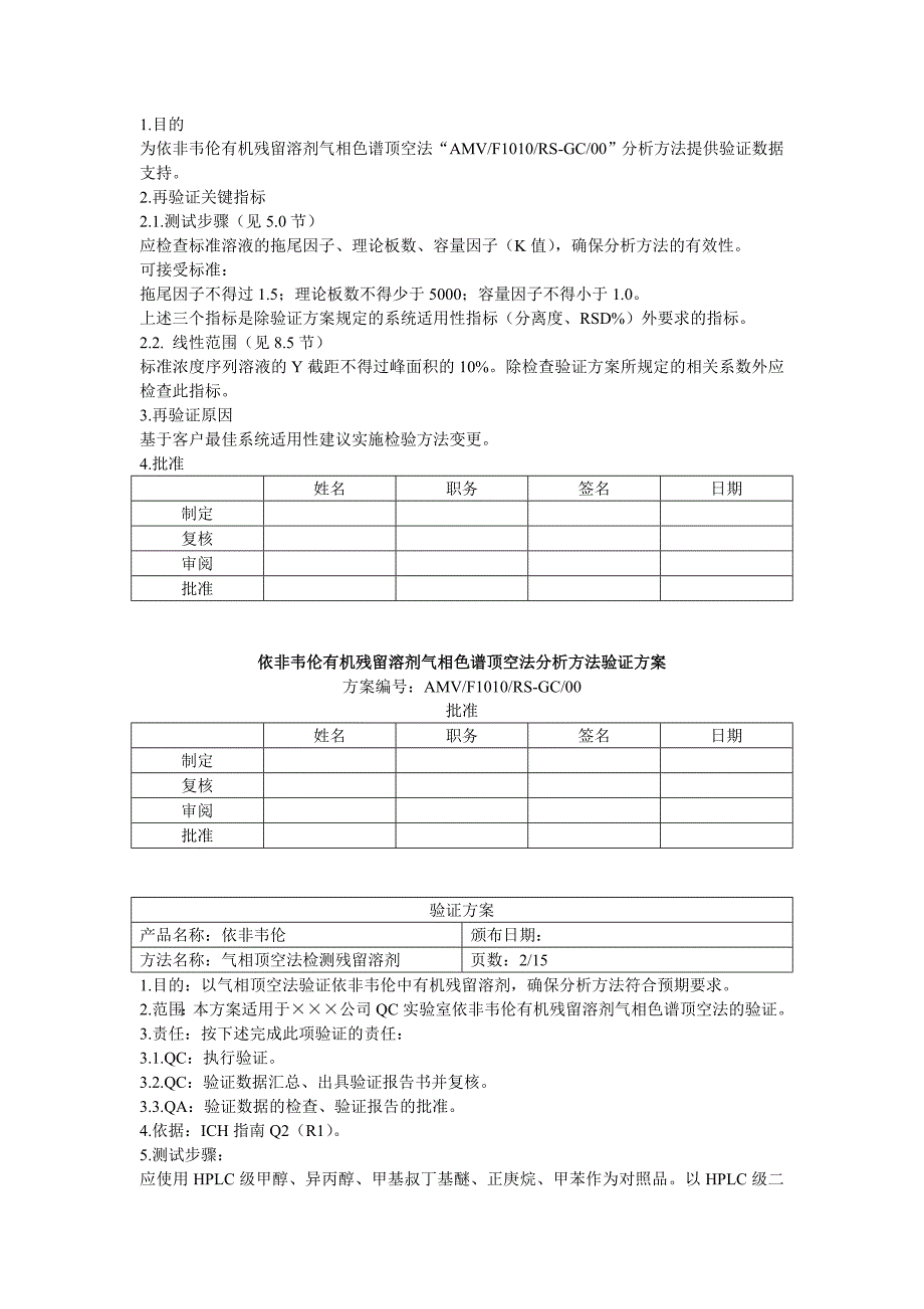 依非韦伦原料有机残留溶剂方法验证(印度).doc_第1页