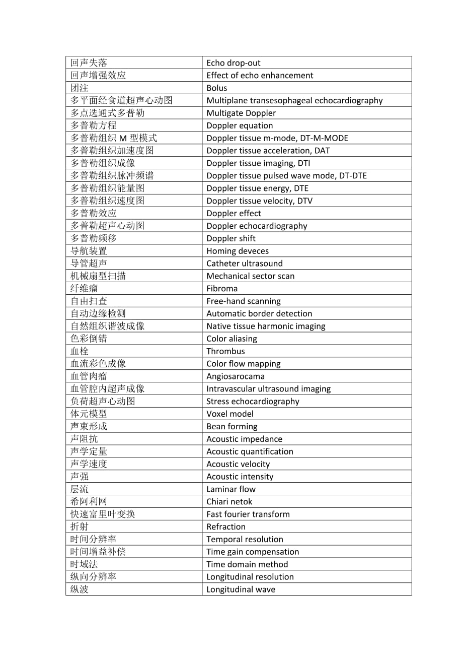 心脏超声中英文对照词汇大全_第3页