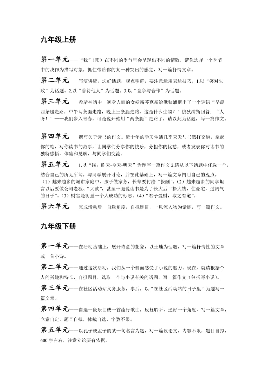 人教版初中语文全册每单元作文题目.doc_第4页