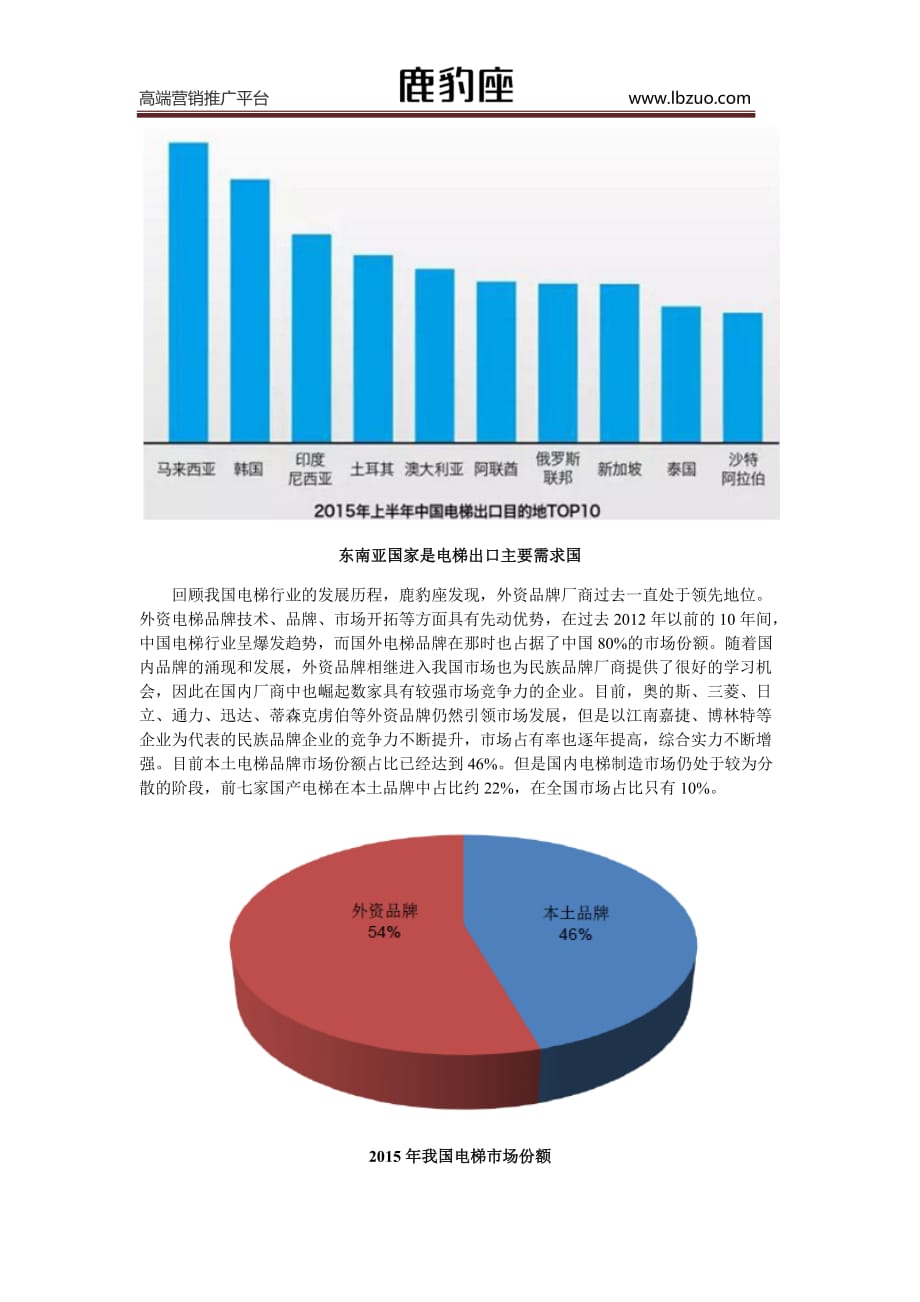 2016年电梯行业大数据 仍有较快增长物联网成新趋势_第3页