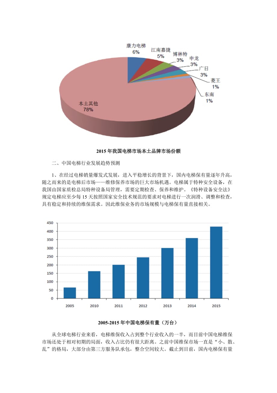 2016年电梯行业大数据 仍有较快增长物联网成新趋势_第4页