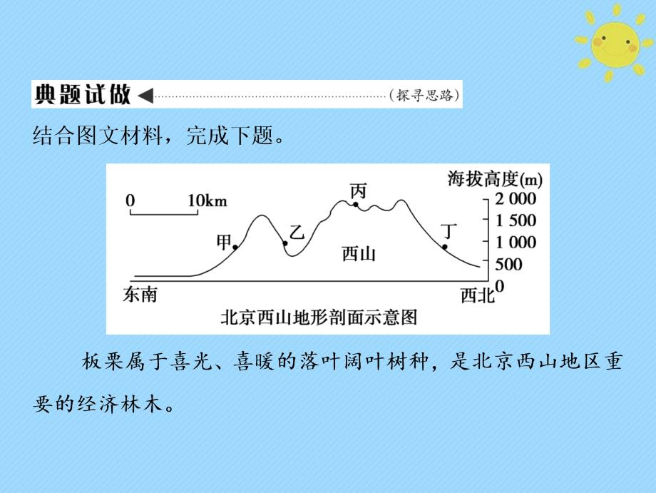 2019版高考地理一轮复习 第2部分 人文地理 第9章 农业地域的形成与发展 微专题强化四 农业区位选择新人教版_第2页