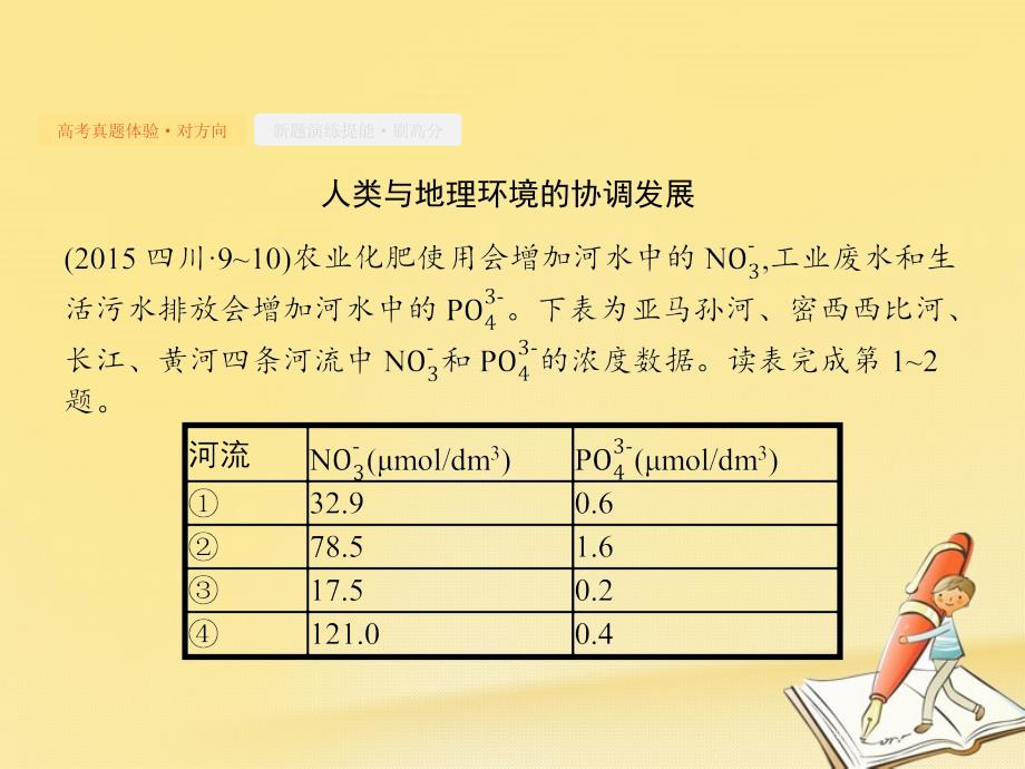 2019年高考地理总复习 专题12 人类与地理环境的协调发展对对练_第3页