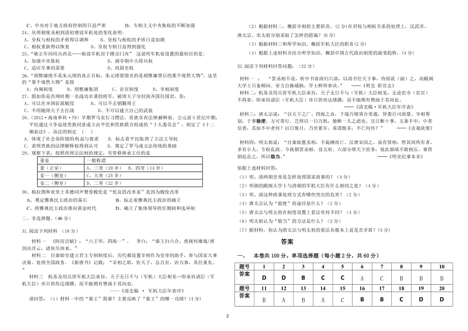 2015年秋 高一历史必修一 第一次月考试题(含答案)_第2页