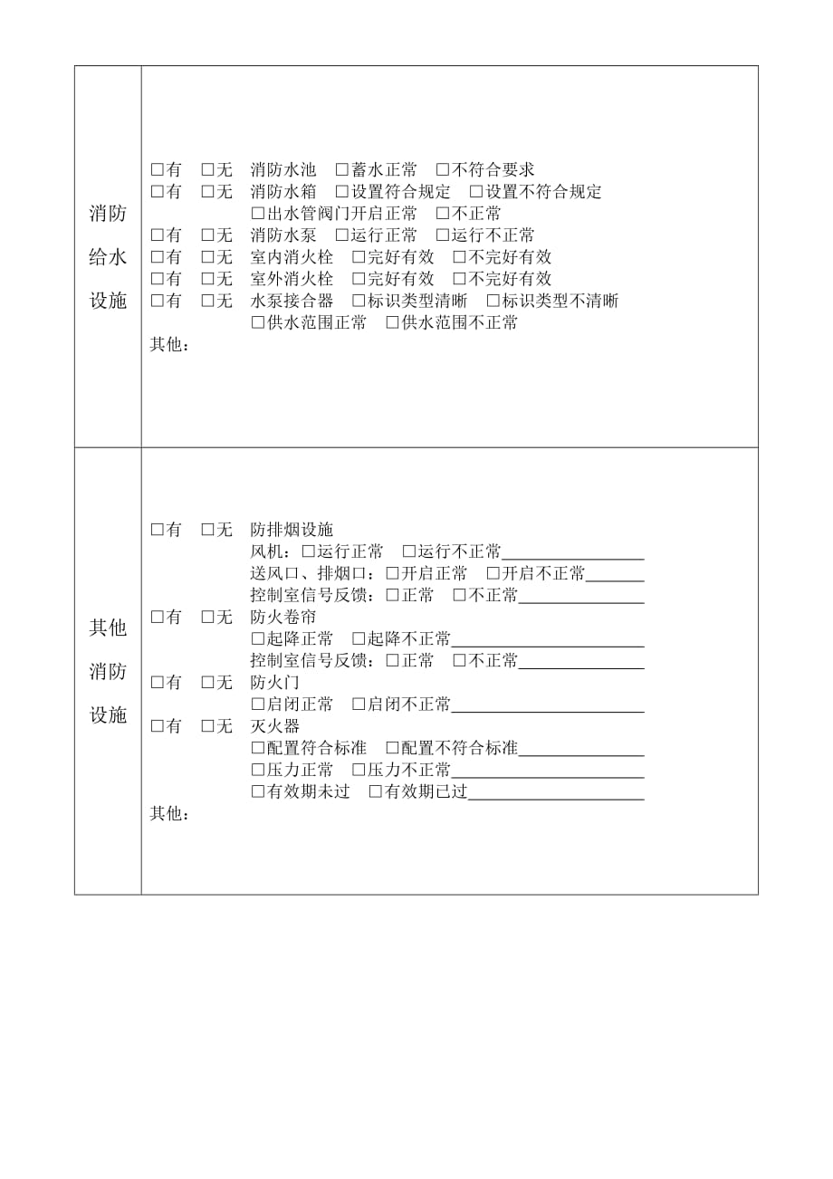 消防设施设备及器材检查记录内容_第3页