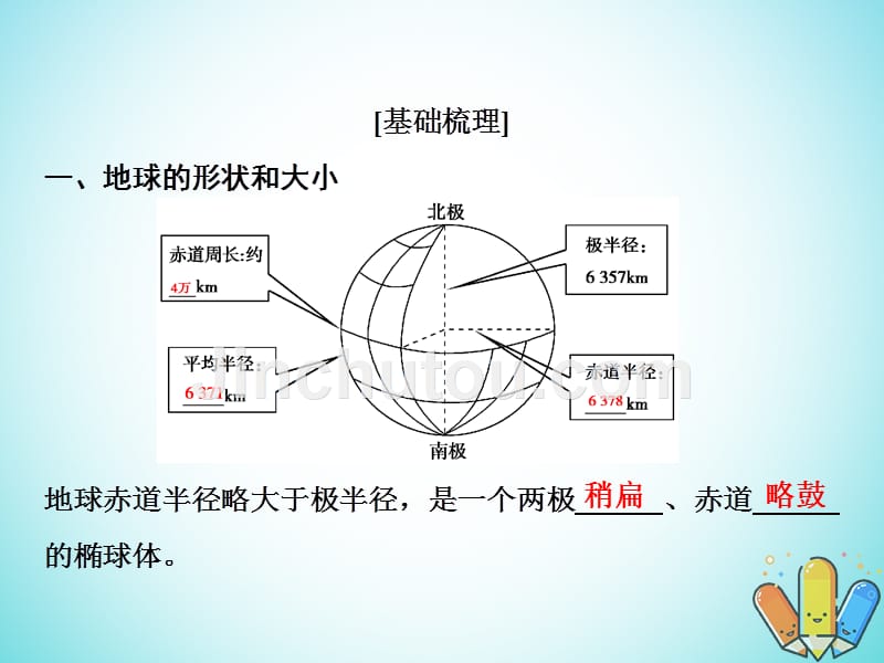 2019版高考地理一轮复习 1.1 地球与地图鲁教版_第4页