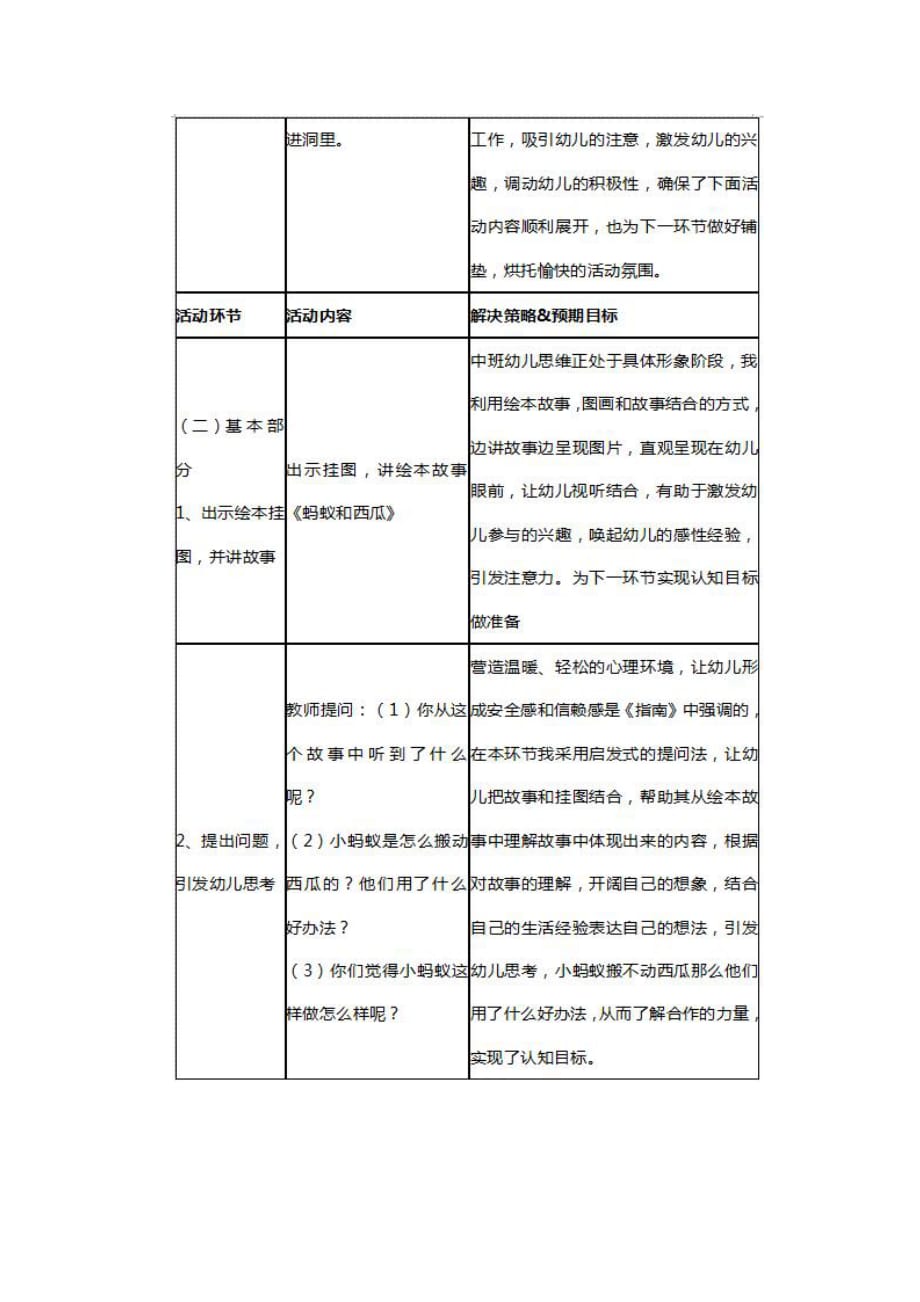 2016湖南教师招聘：中班社会领域活动《合作力量大》说课稿_第4页