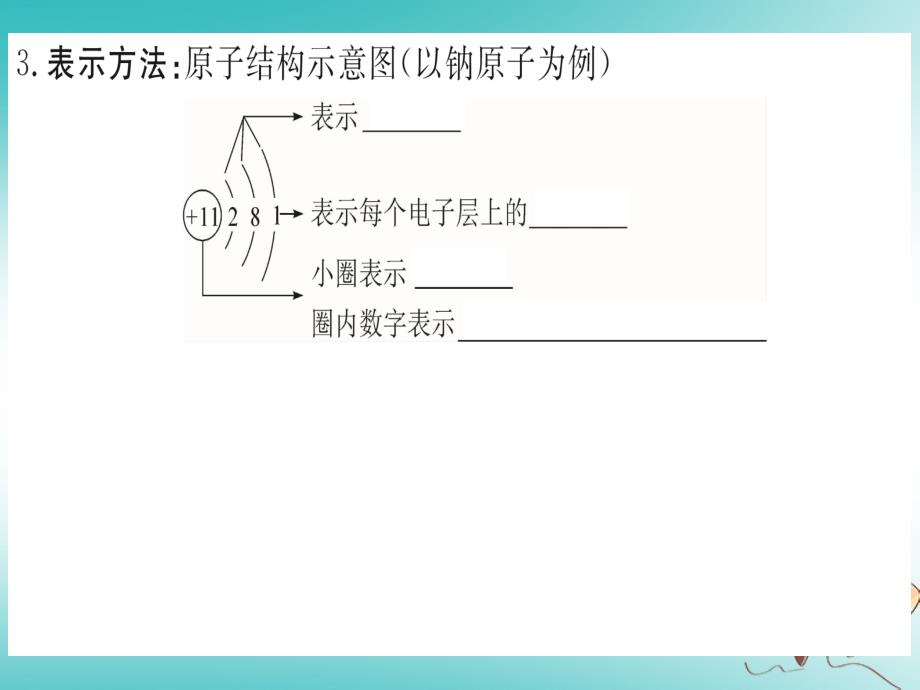 2018年秋九年级化学上册 第三单元 物质构成的奥秘 课题2 原子的构成 第2课时 原子核外电子的排布（新版）新人教版_第3页