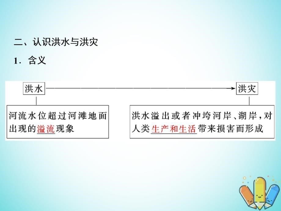 2019版高考地理一轮复习 4.2 自然灾害与人类——以洪灾为例鲁教版_第5页